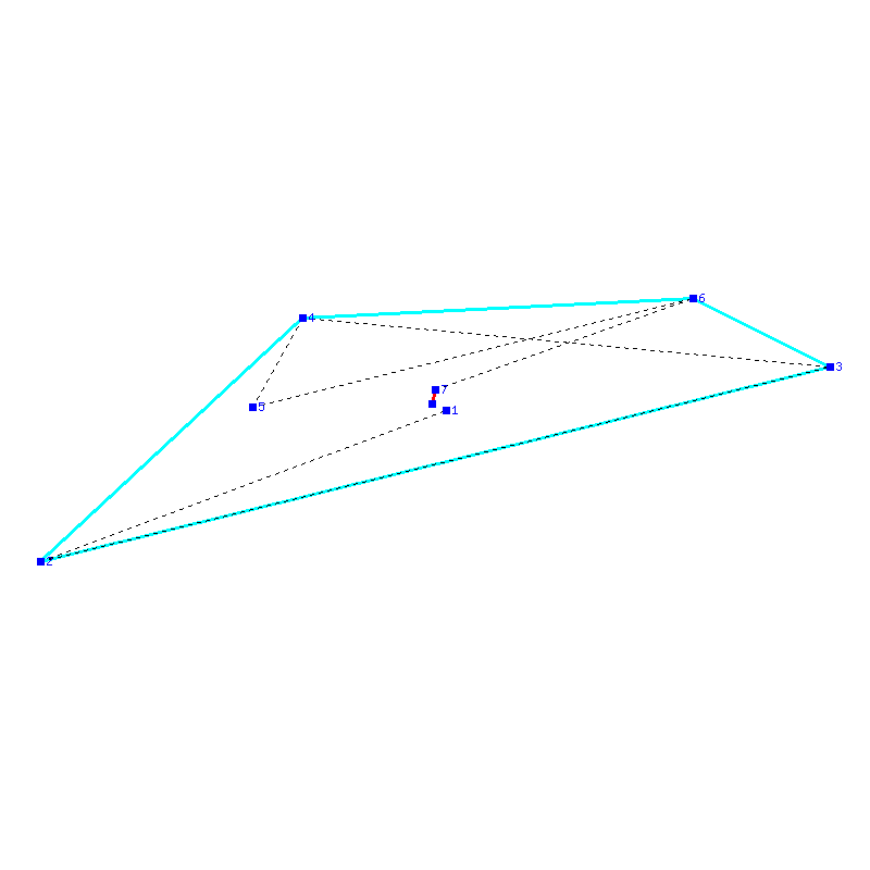 Flugauswertung
